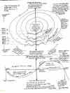 spiral1.jpg (72682 bytes)